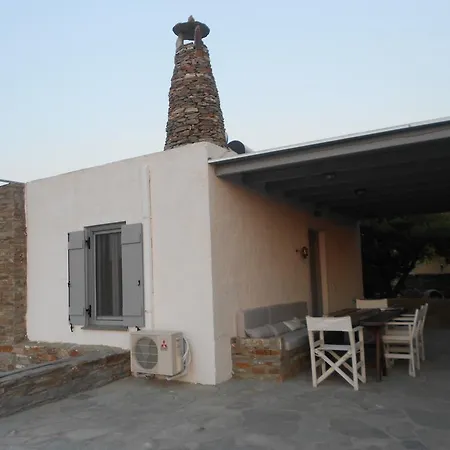 Aigaion House