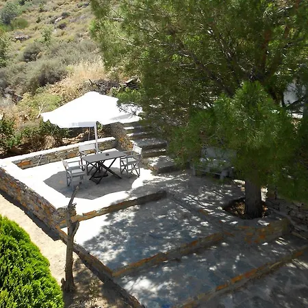 Gasthuis Aigaion House